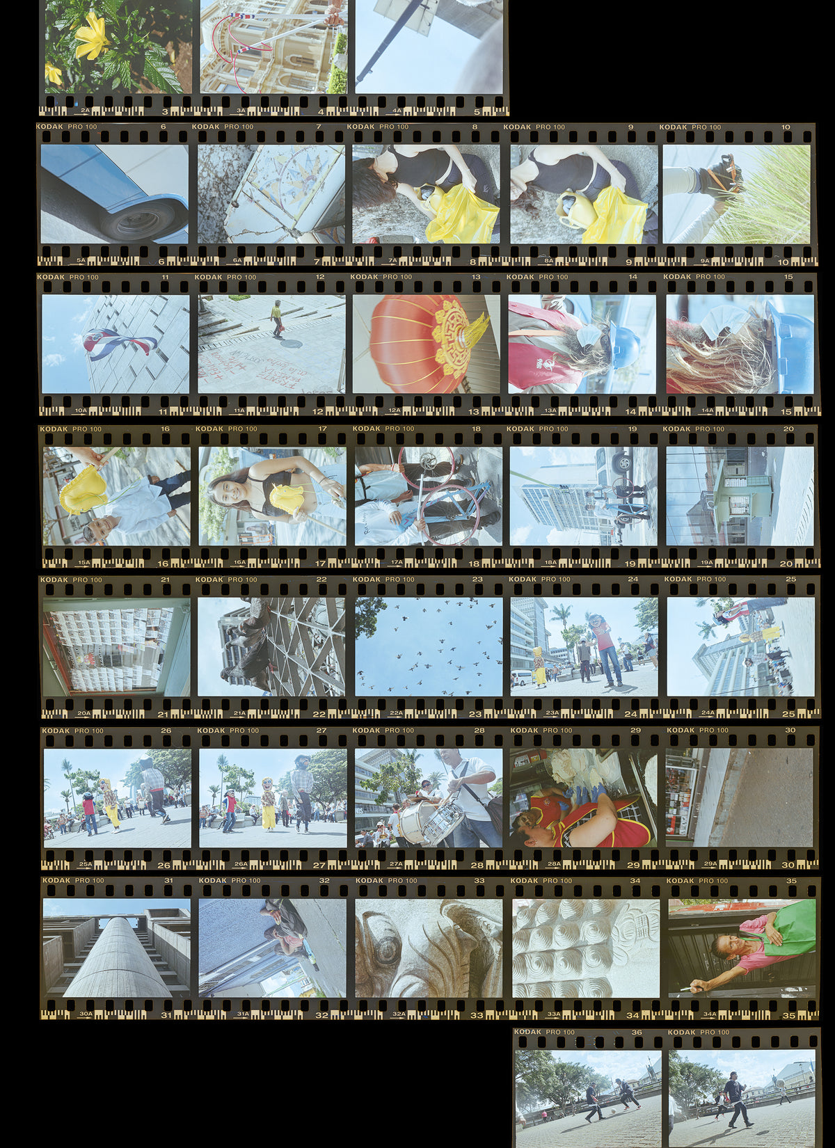 Digitalización de Película fotográfica